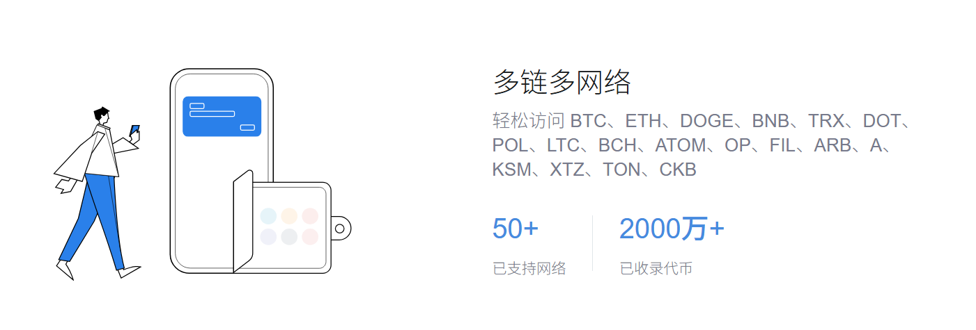 中文版